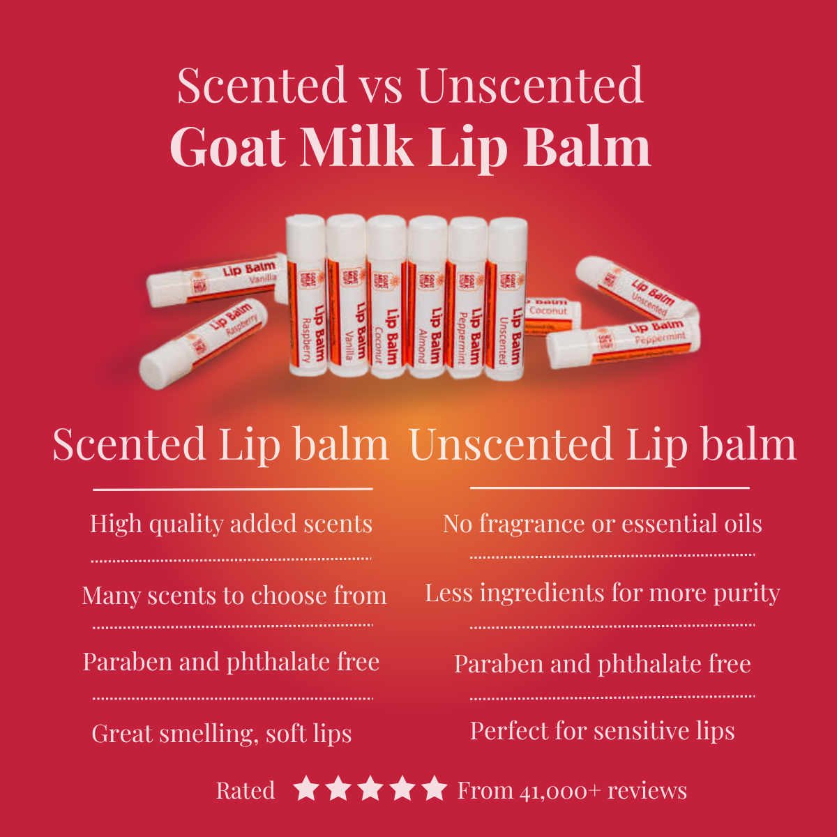 Comparison chart of scented and unscented goat milk lip balm on a red background