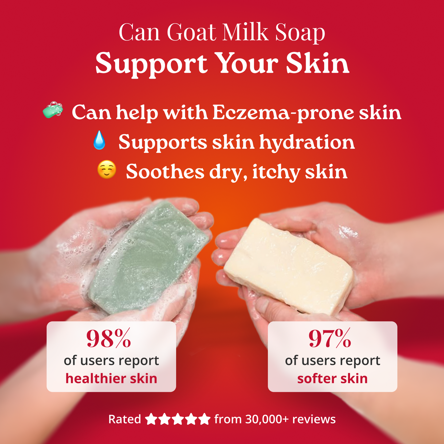 goat milk soap supports your skin health
