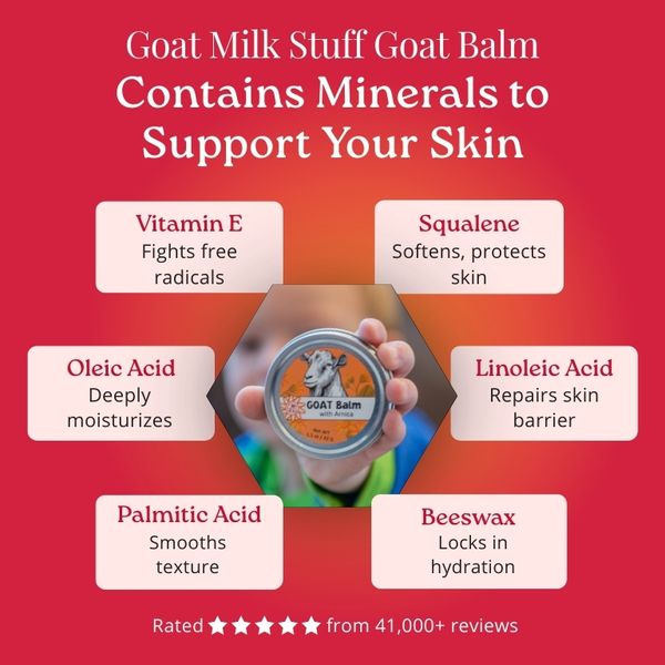 Promotional graphic for Goat Milk Stuff Goat Balm with ingredients listed on a red background