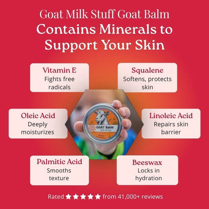 Promotional graphic for Goat Milk Stuff Goat Balm with ingredients listed on a red background