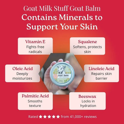 Promotional graphic for Goat Milk Stuff Goat Balm with benefits listed on a red background