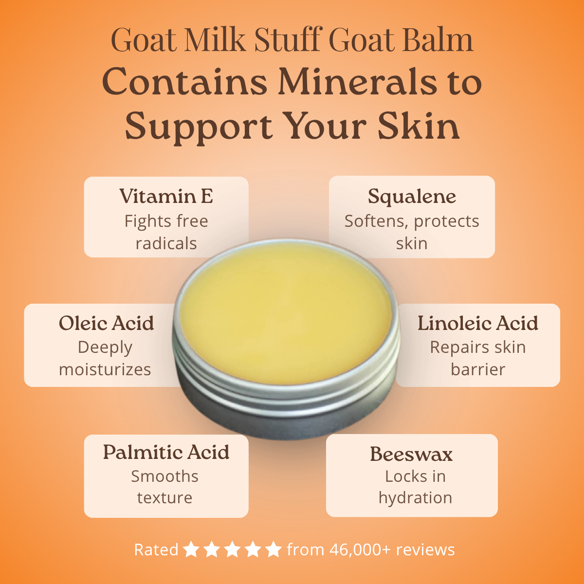 Goat milk balm with ingredients listed on an orange background