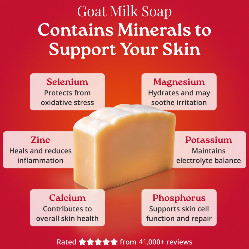 Goat milk soap with minerals listed on a red background