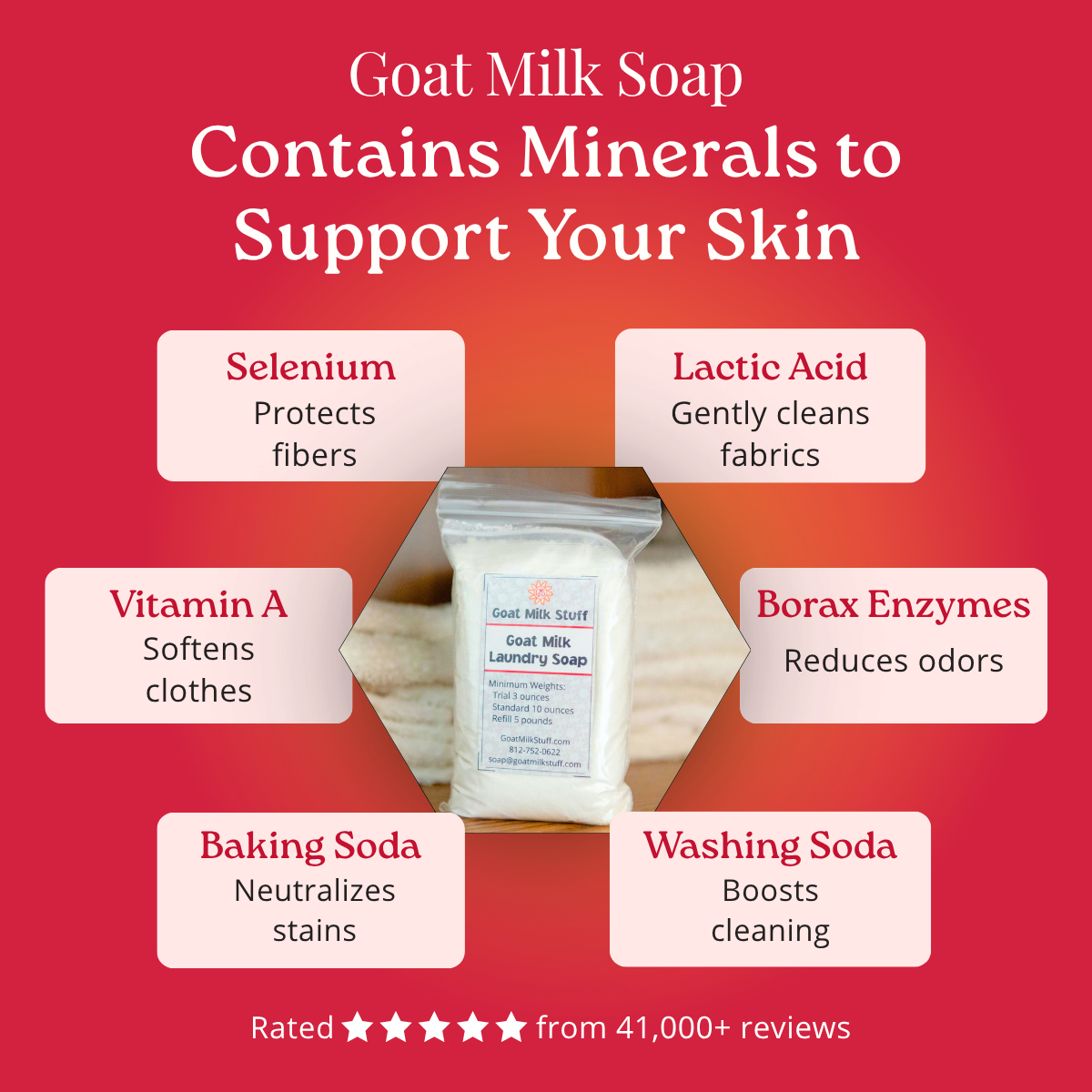 Goat milk soap with benefits listed on a red background