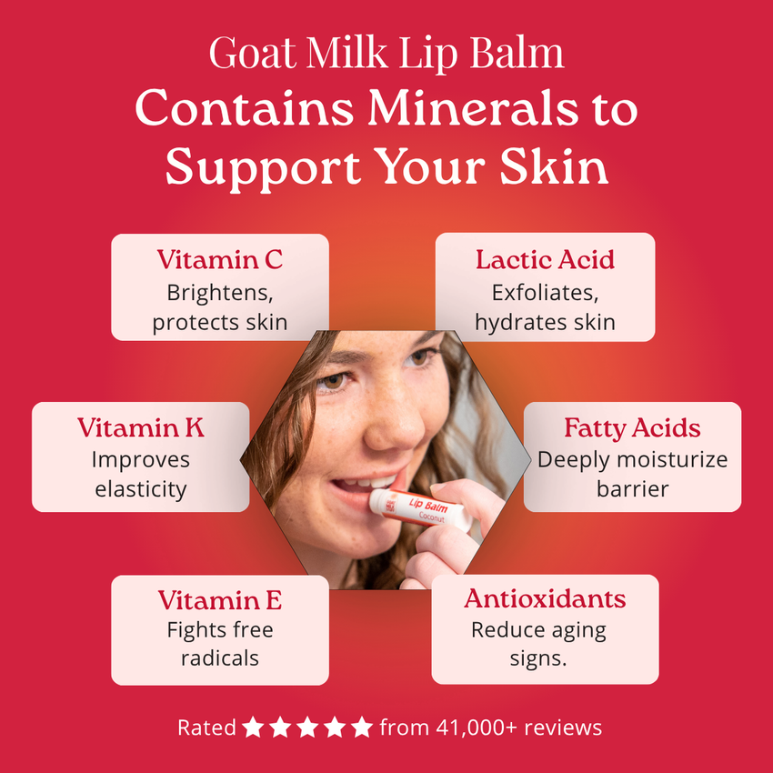 Goat milk lip balm with benefits listed on a red background