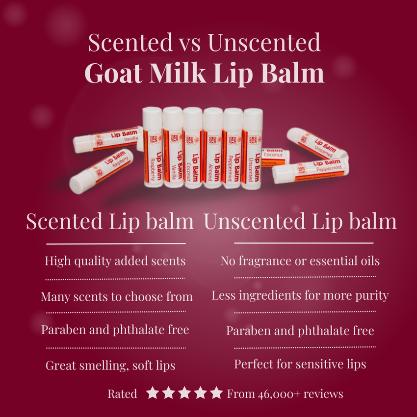 Comparison of scented and unscented goat milk lip balm on a red background