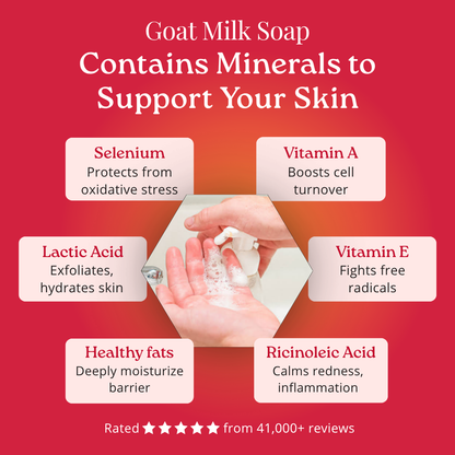 Goat milk soap benefits with text on a red background