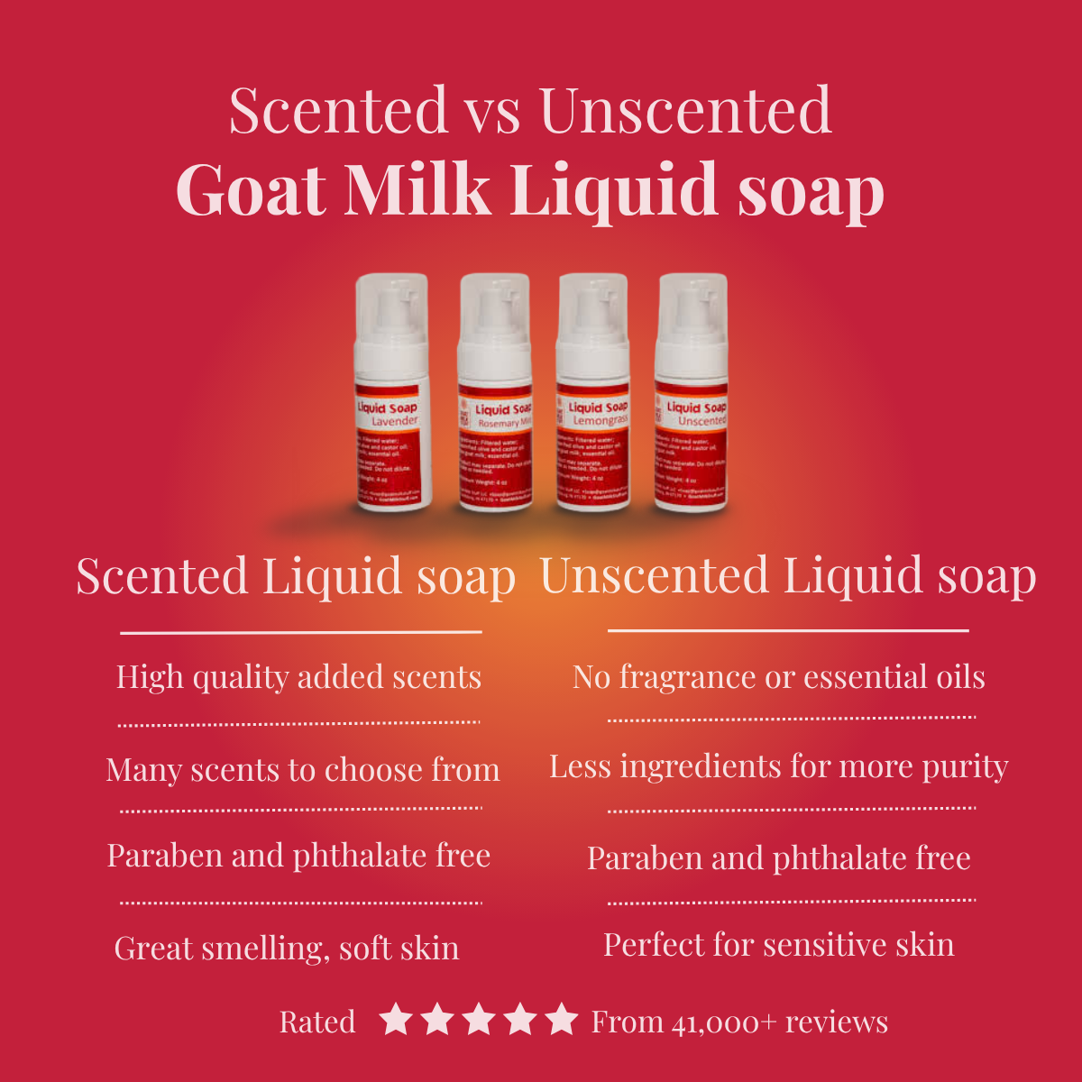 Comparison of scented and unscented goat milk liquid soap on a red background