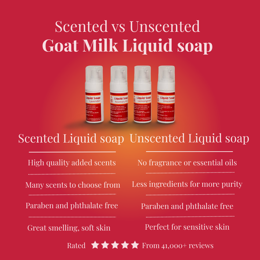 Comparison of scented and unscented goat milk liquid soap on a red background