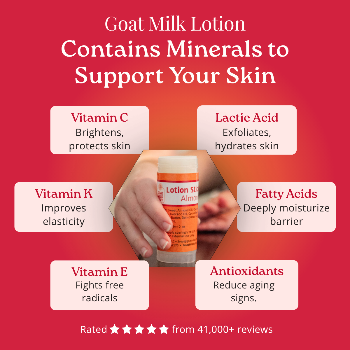Goat Milk Lotion with benefits listed on a red background