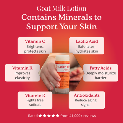 Goat Milk Lotion with benefits listed on a red background
