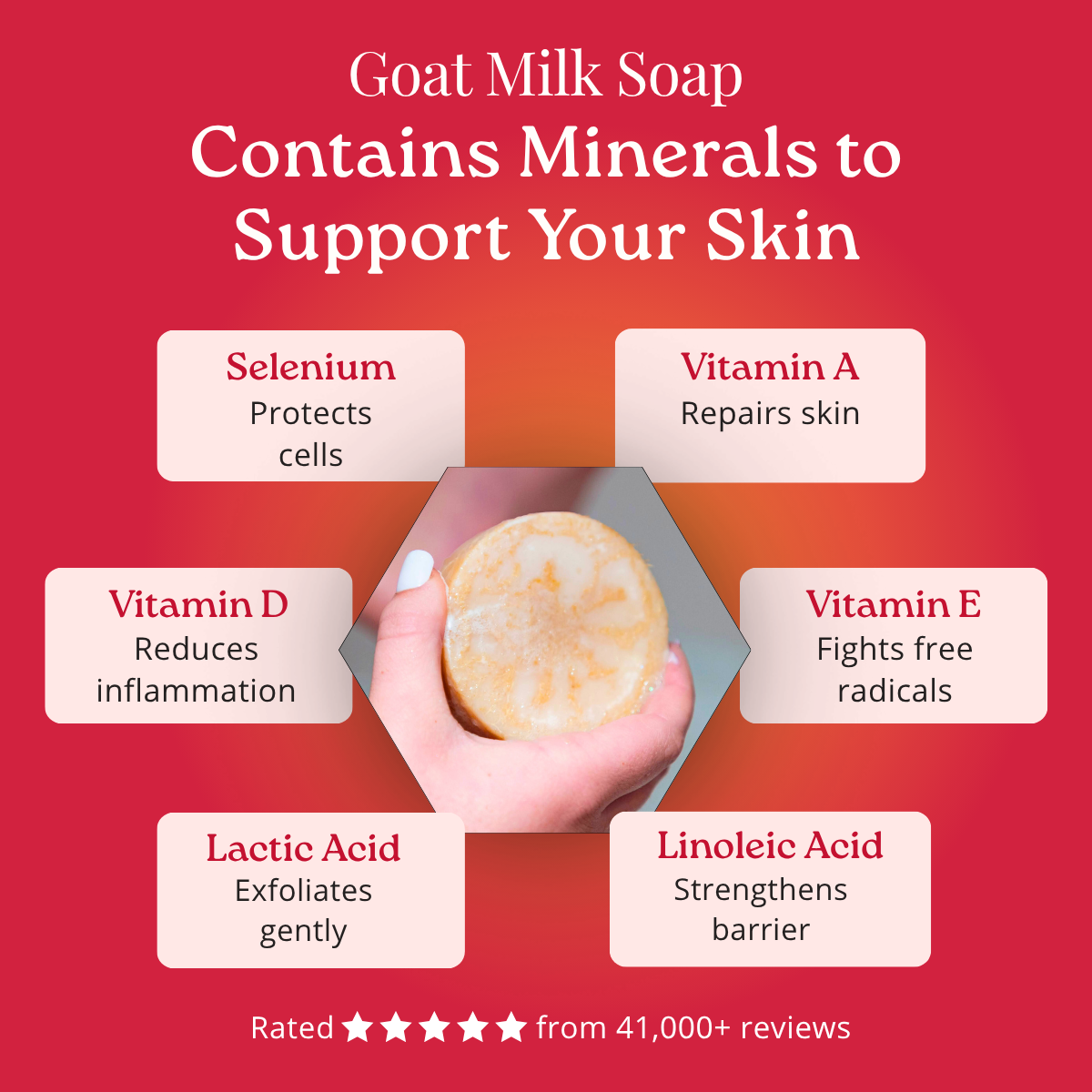 Goat milk soap with benefits listed on a red background
