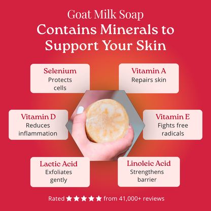 Goat milk soap with benefits listed on a red background