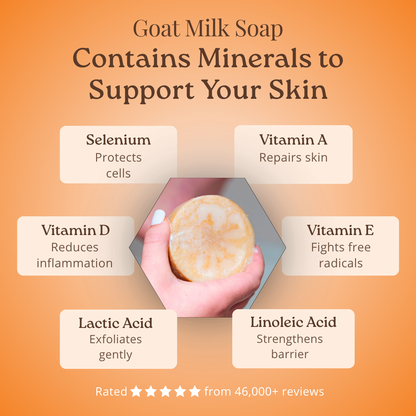 Goat milk soap with benefits listed on an orange background