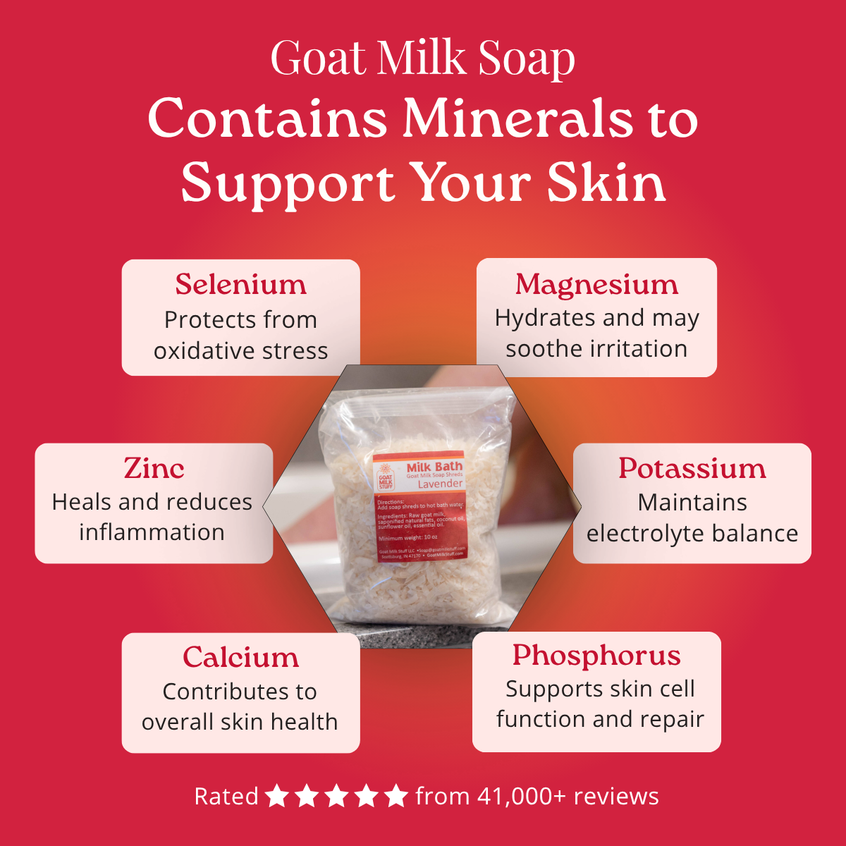 Goat milk soap with minerals listed on a red background