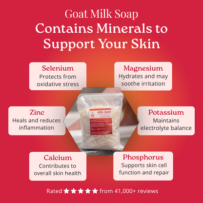 Goat milk soap with minerals listed on a red background