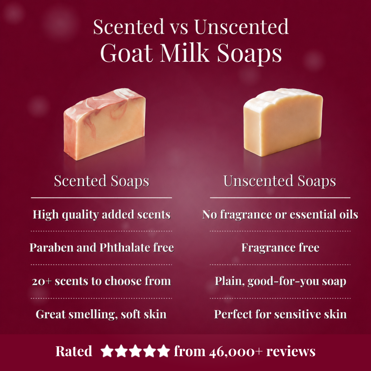 Comparison chart of scented and unscented goat milk soaps on a red background.