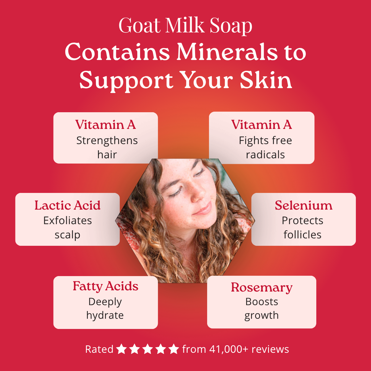 Goat milk soap benefits with vitamins and minerals on a red background