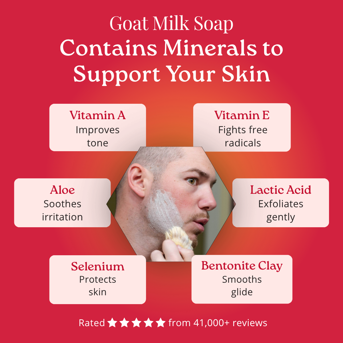 Advertisement for goat milk soap with benefits listed on a red background