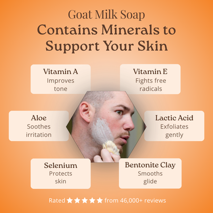 Goat milk soap advertisement with a man shaving, listing benefits on an orange background.