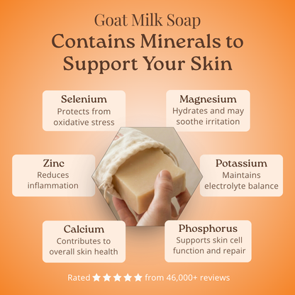 Goat milk soap with benefits listed on an orange background