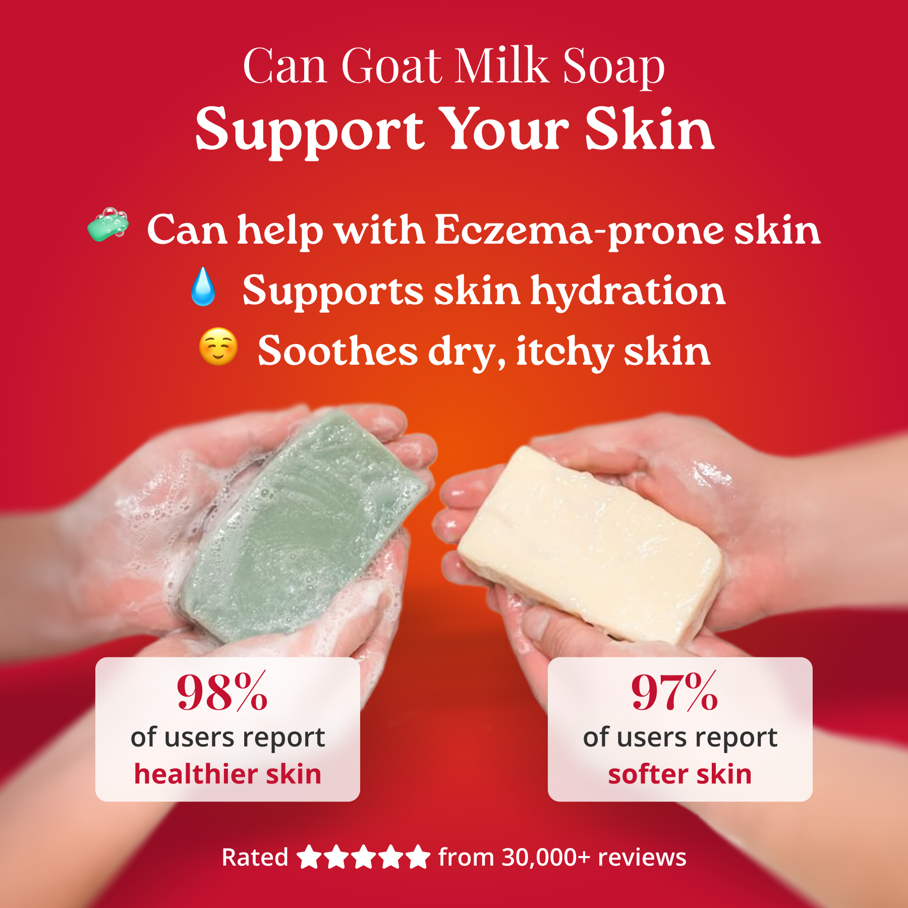 goat milk soap supports your skin health