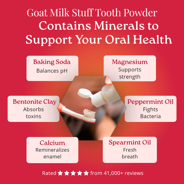 Tooth Cleaning Powder Trial Natural Tooth Care